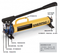 ENERPAC新型鋼制手動(dòng)泵